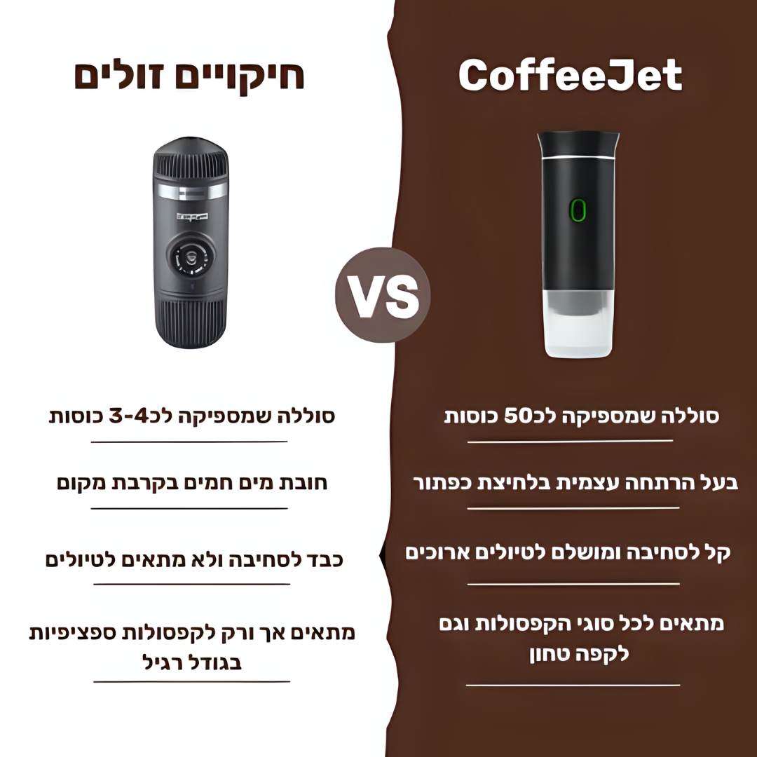 CoffeeJet - מכונת אספרסו ניידת