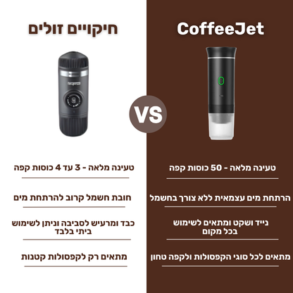 CoffeeJet - מכונת אספרסו ניידת