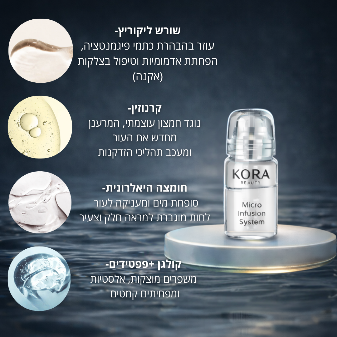 משקם העור - kora™